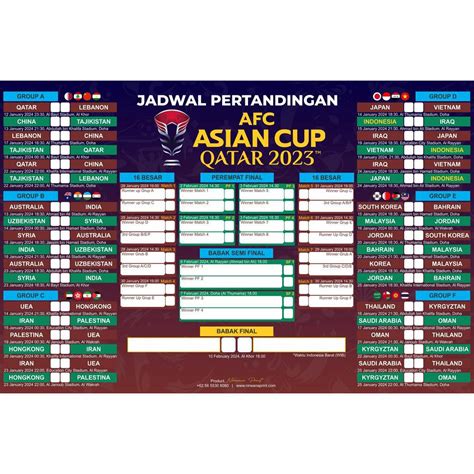jadwal afc asian cup